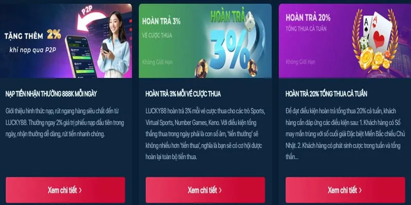 Các chương trình khuyến mãi độc quyền tại bm66 nhà cái